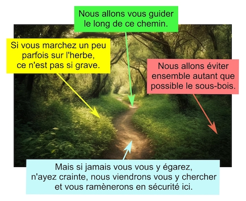 L’une de nos missions : vous rassurer !