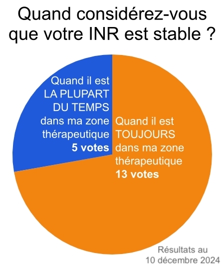 À chacun sa notion de stabilité