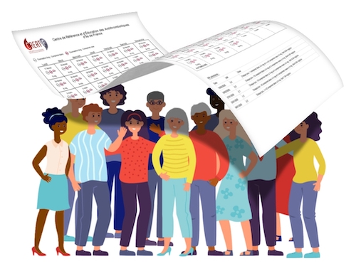 Qu’est-ce qui change, quand le Créatif vous prend sous son aile ?
