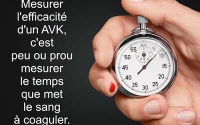 L’INR : une histoire de chrono