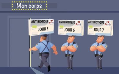 Antibiotiques : prise unique ou à répétition ?